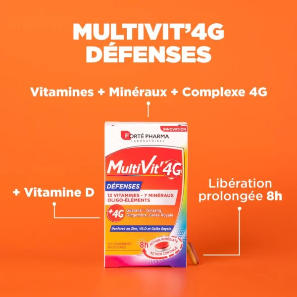 Forté Pharma MultiVit'4G Défenses 30 Comprimés Bicouches
